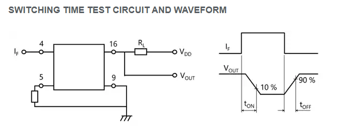 Switching Time Test Circuit and Waveform