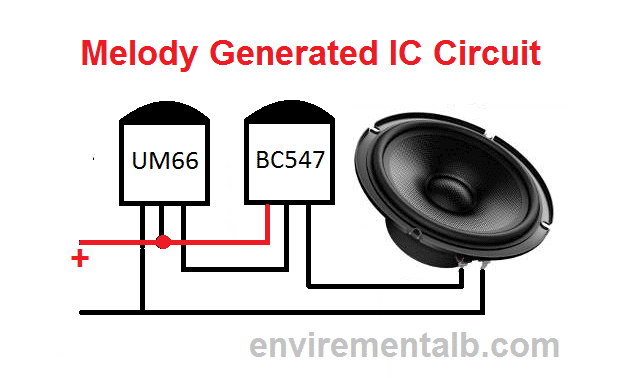 melody genrator ic