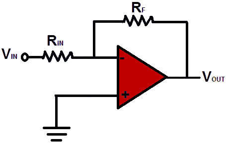 Inverting op amplifier