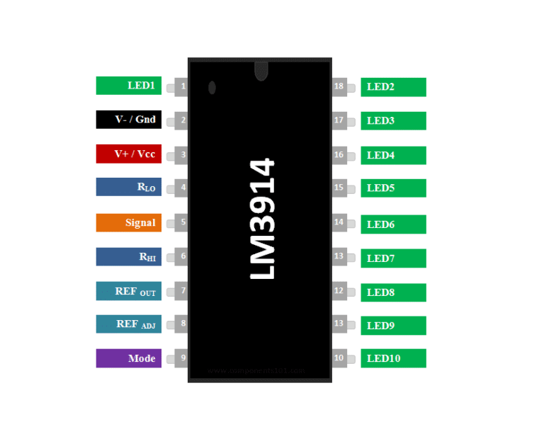 LM3914-Pinout working