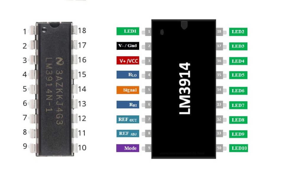 LM3914 IC: Pin Configuration, Circuit Working and Applications