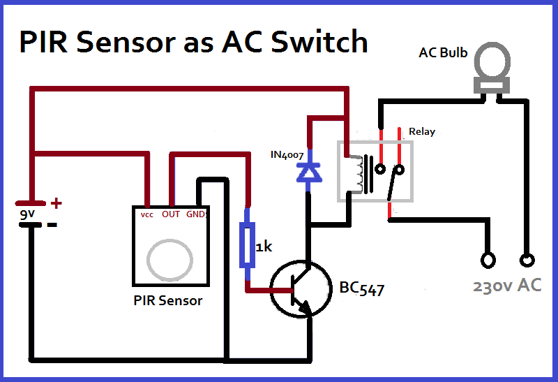 PIR Sensor as switch