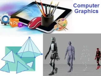 computer graphics basic concepts