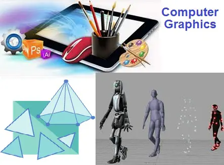 computer graphics basic concepts