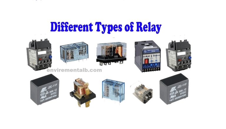 Relay and types of relay