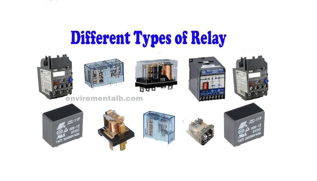 Relay and types of relay