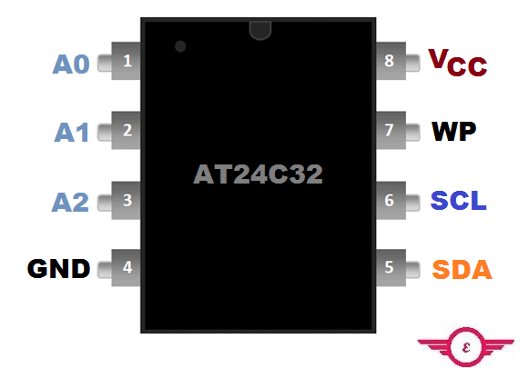 AT24C32 Pinout