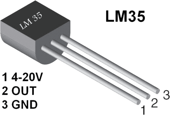 LM35 Pin configuration