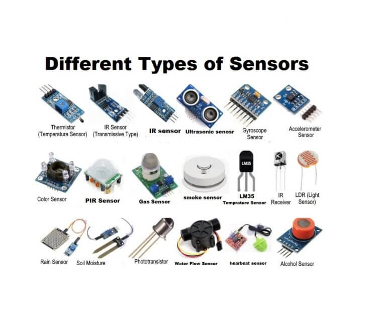 sensors and types of sensors