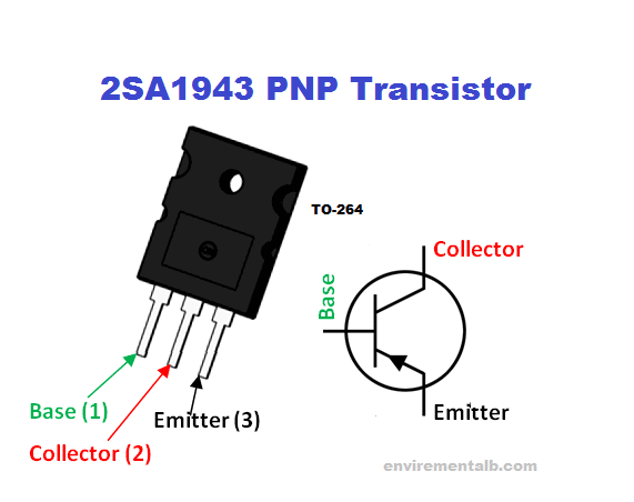 2SA1943 PNP Transistor pinout,Features and Applications