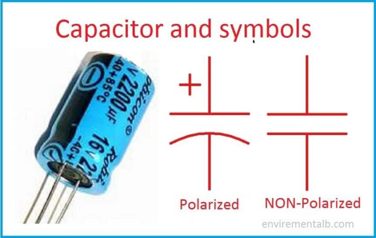 What is Capacitor its Types,& Pin Detail