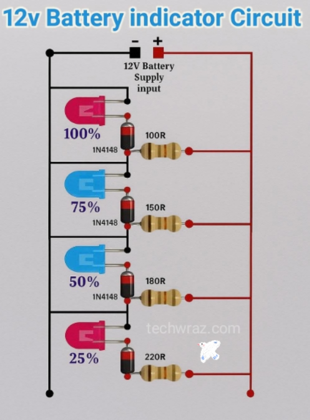 12 volts battery level indicator