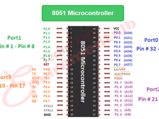 8051 Microcontroller