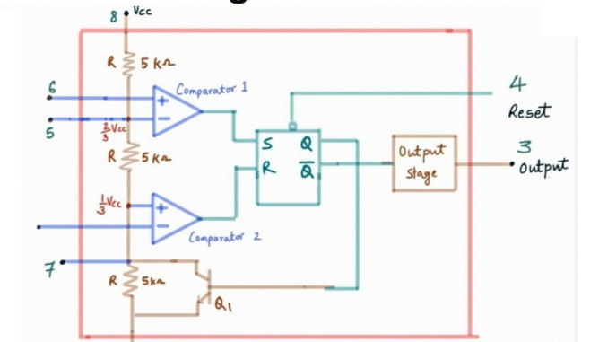 Circuit Diagram of Timer ic 555