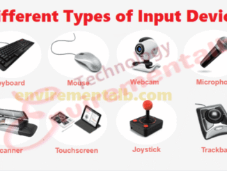 Different Types of Input Devices