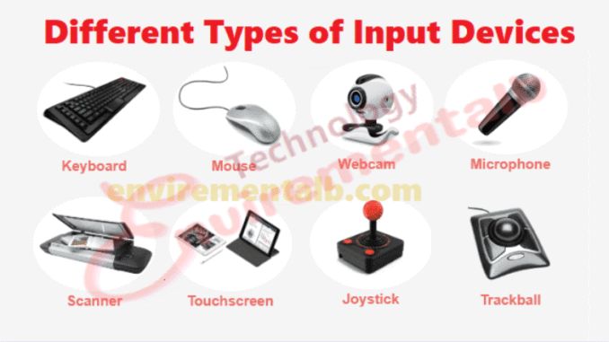Different Types of Input Devices and functions Different Types of Input Devices