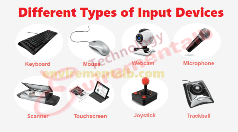 Different Types of Input Devices