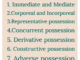 Different types of Possession in Jurisprudence