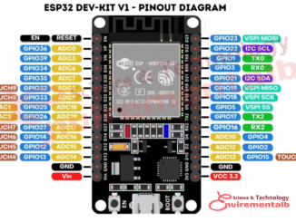 ESP32 devkit v1 pinout and specification