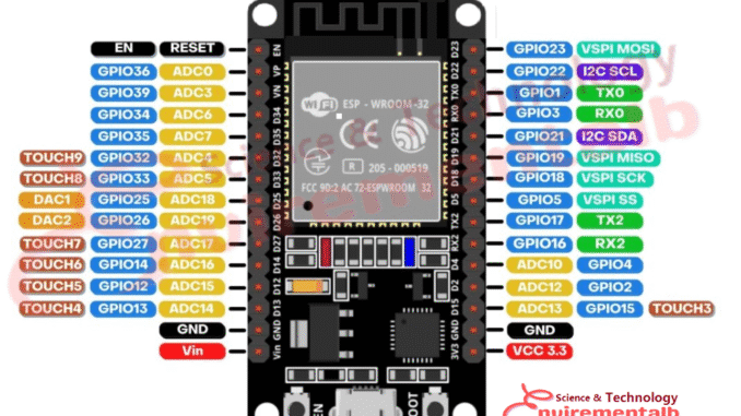 ESP32 devkit v1 pinout and specification