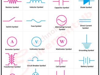 Commonly used symbols in electrical diagrams