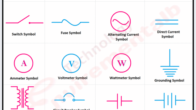 Commonly used symbols in electrical diagrams