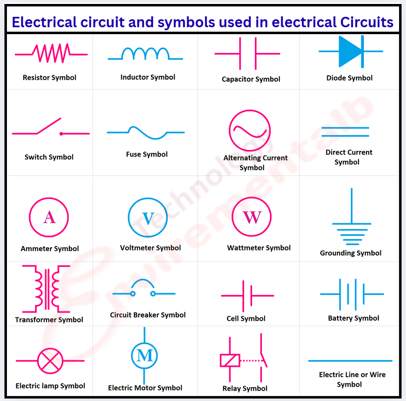 Commonly used symbols in electrical diagrams