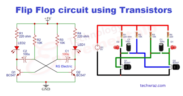 Flip Flop circuit using Transistors