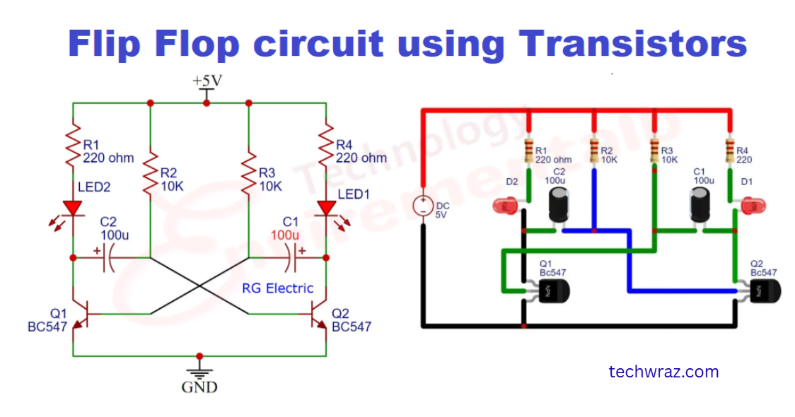 Flip Flop circuit using Transistors