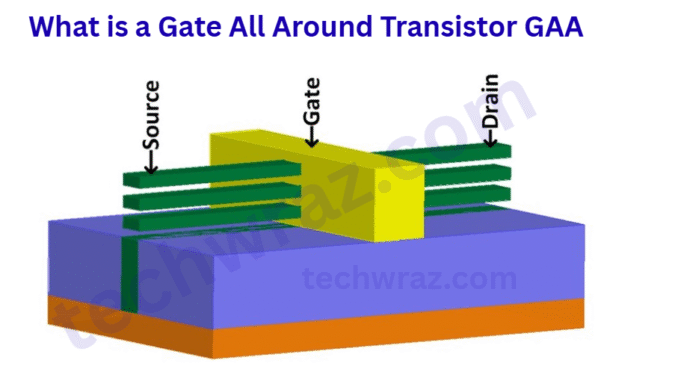 Gate All Around Transistor GAA