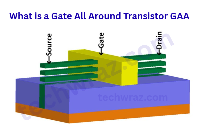 Gate All Around Transistor GAA