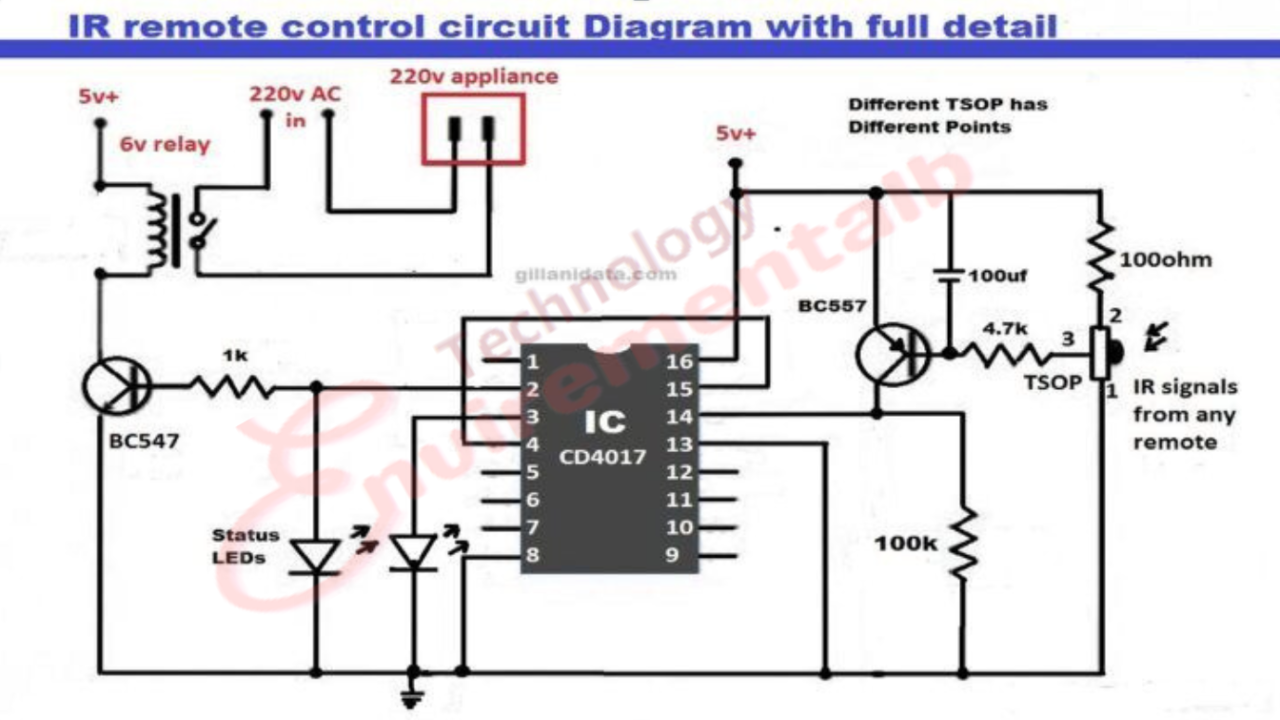 IR Remote Control Circuit