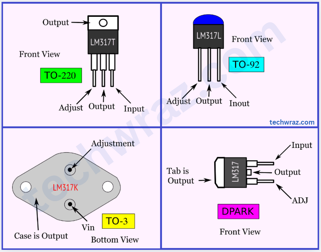 Illustrate connection of various LM317 Pinout