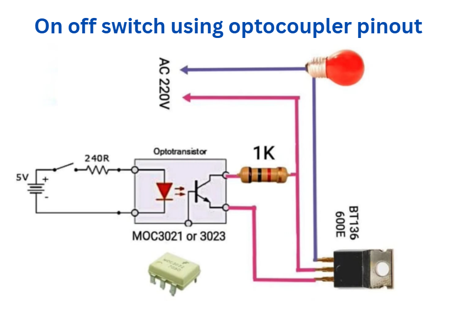 On off switch using optocoupler pinout