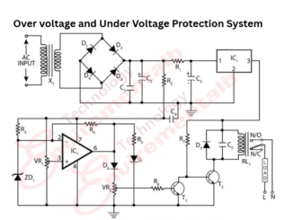 Over voltage and Under Voltage Protection System