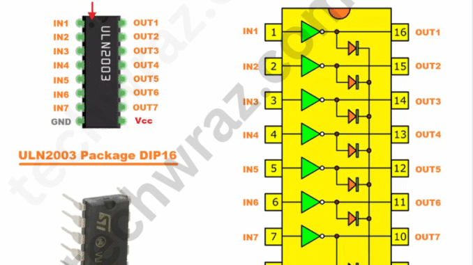 Pin Details of ULN2003