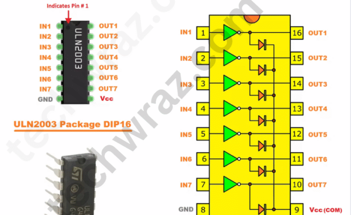 Pin Details of ULN2003