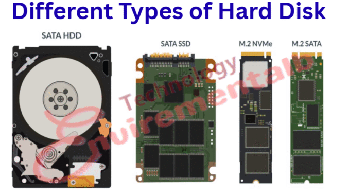 Different Types of Hard Disk Drives