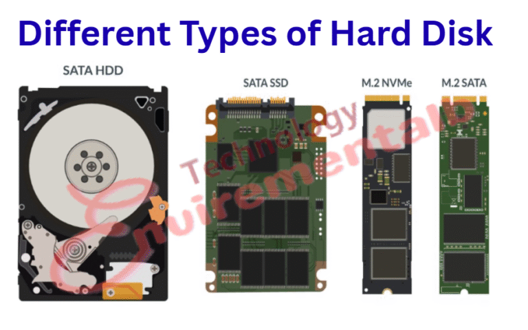 Different Types of Hard Disk Drives