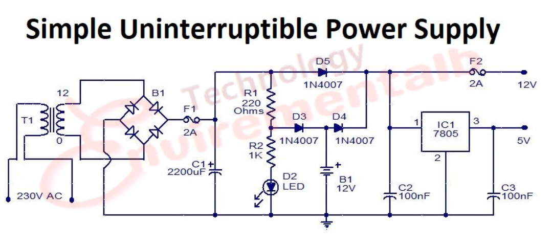 Simple Uninterruptible Power Supply