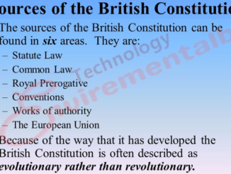 Sources of the British Constitution