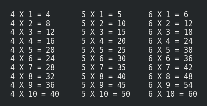 C Program to Generate Multiplication Table