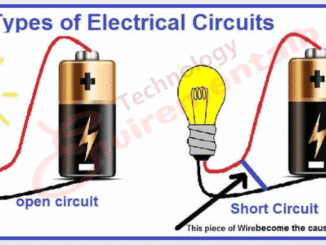 Types of Electrical circuits