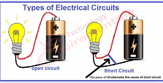 Types of Electrical circuits