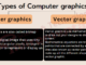Types of Computer Graphics