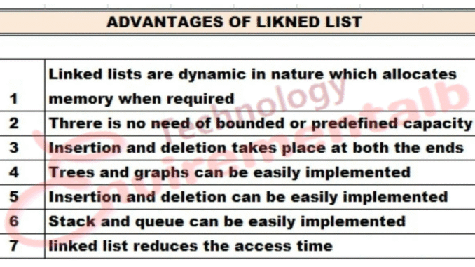 ccc Advantages and disadvantages of linked list