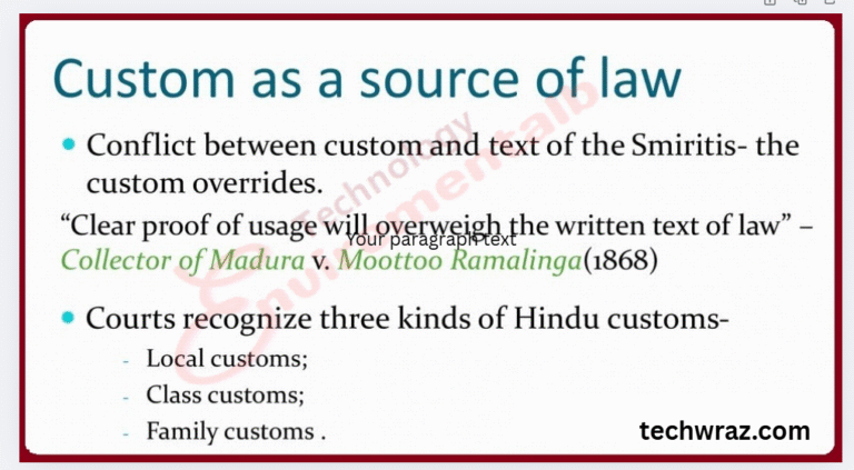 Custom as a Source of Law in jurisprudence
