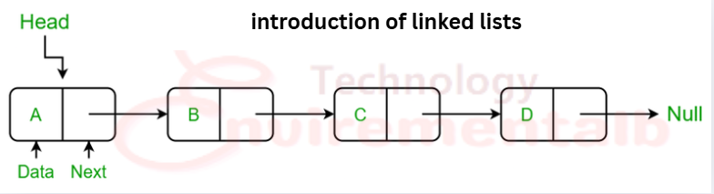 introduction of linked lists