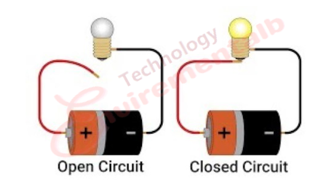 Open and Closed Circuit