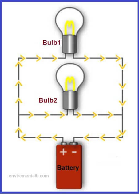 Parallel Circuit
